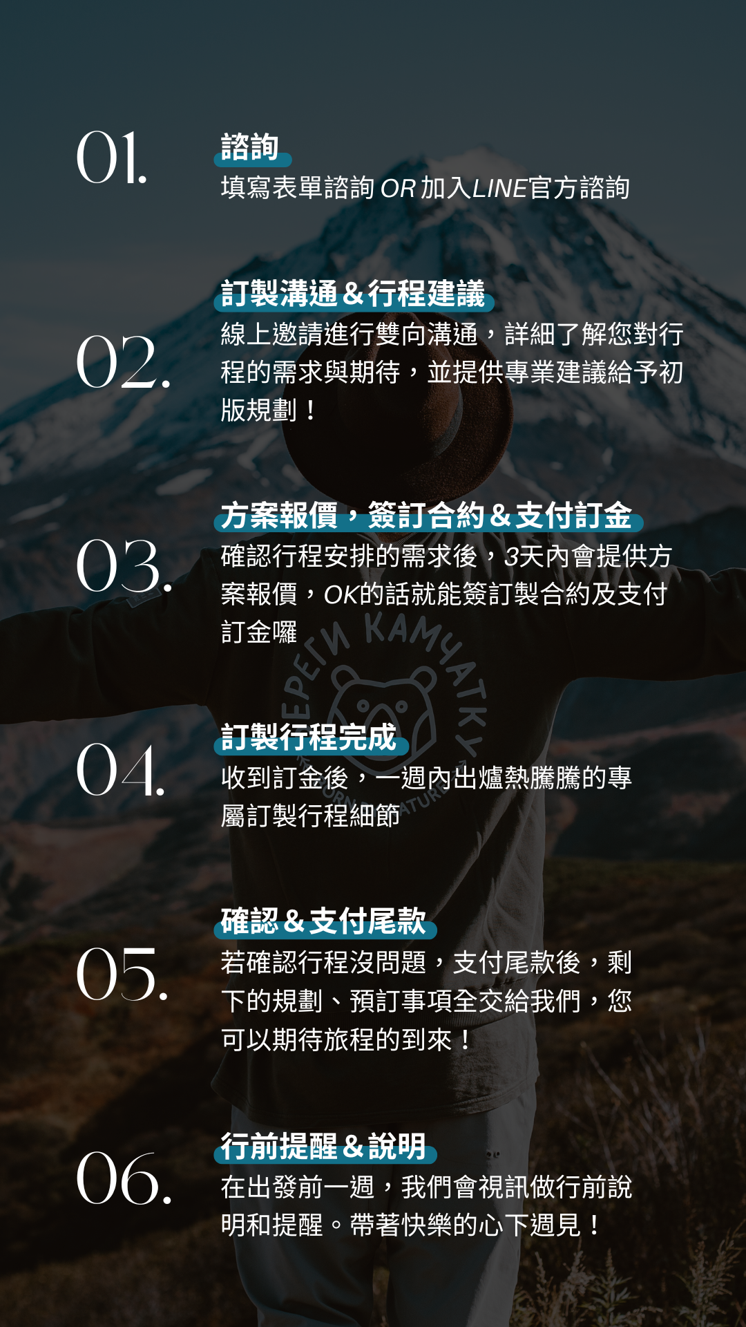 私人訂製旅遊服務流程｜客製化旅遊｜冰島 瑞士 埃及｜Nomad Trails 流浪足跡